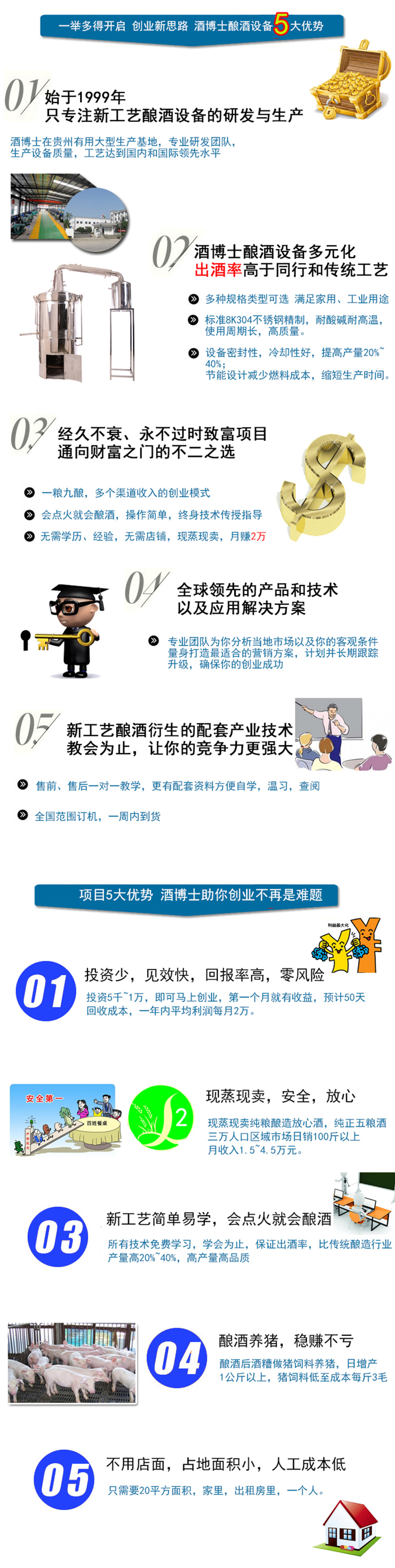 酒博士纯粮酿酒设备.jpg